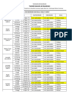 Jadwal Khotib, Imam & Bilal Sholat Jum'at 1445 H