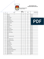 A-KabKo - (59513) JONGGAT-JELANTIK - TPS 1