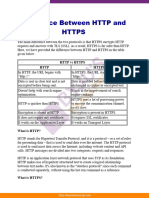 Difference Between HTTP and Https 30