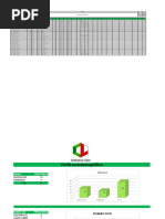 Perfil Sociodemograficolider