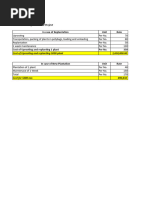 Plantation Rate Analysis-R1