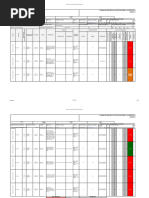 Anexo 3. Matriz de IPVRDC Seguridad Via