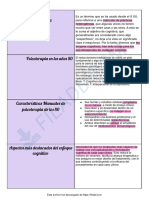 Flashcards Teorías Psicológicas 