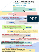 Infografia Linea Del Tiempo Timeline Historia Cronologia Empresa Profesional Multicolor