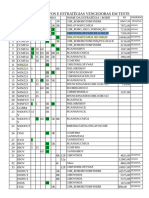 Tabela Dos Ativos e Estratégias Vencedoras em Teste