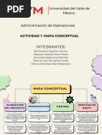 A#6 - Mapa Conceptual