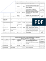 RBSM Agro & Food 01.12.2023