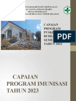 Capaian Semester II-4