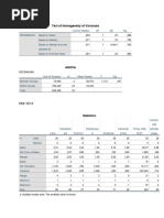 Hasil SPSS