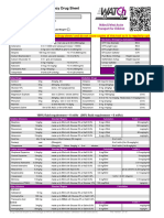 WATCh Drug Sheet v27.15