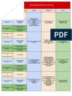 Jee Advance Enthuse Score Plan: Date Class & Test Pattern Chemistry Maths Physics