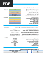 Tema 1 El Proceso de Planificación CLASE 1