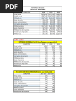 Solucion Gerencia Financiera