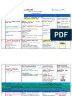 Progression Annuelle Francais 6eme 2021-3