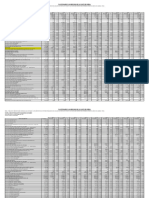 Calendario Valorizado de Obra Sondorillo