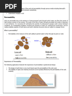 Permeability