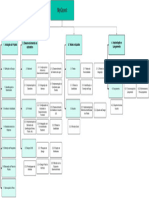 Diagrama Sem Nome - Drawio