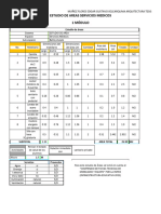 Estudios de Areas - Edgar