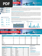 Bangkok Condo MB 1h 2023 - Final