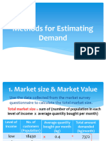 Lect 5 - Market Demand Estimation