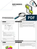 f4c10 Nombor Indeks (Soalan) - @cikgufarhanmath