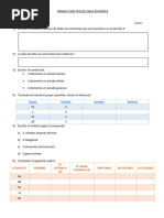 TP Tabla Periódica