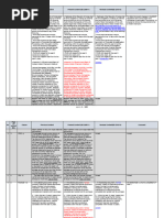 231201 KEXIM Comments+on+Draft+of+Bidding+Documents 암호화해제