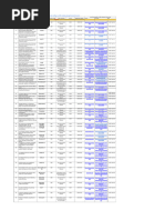 Number of Research Papers