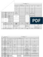 Tank Comparision Sheet