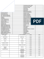 Ventas Platos Carta