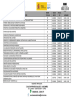 Programación Cursos 2023-2024 Horarios