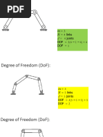 Degree of Freedom-02