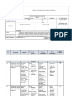 RPS Administrasi Pelayanan Kesehatan