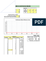 Excel de Linea de Influencia