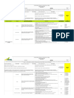 Hse-F-160 Formato Analisis de Riesgos V1.0 - Poda