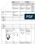 DLL - MTB 1 - Q1 - W3