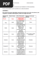 Practica 2 Anatomía