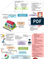 SDBA Sec70