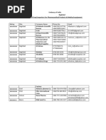 Pharma, Orthopedic & Midecal Equipment R