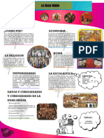 Infografia de La Edad Media