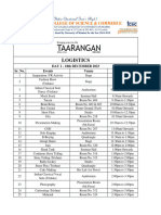 Taarangan Logistics (Day1 & Day2)