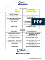 Co-Payment, Waiting Periods & Exclusions-1