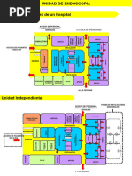 Unidad de Endoscopia.