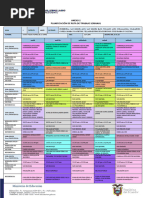 Anexo 2 Planificación Ruta de Trabajo Semanal 09 Al 13 de Octubre