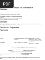 Alertas Sobre Desarrollo AUTISMO