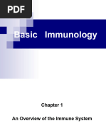 Unit-1 Intro To Immunology