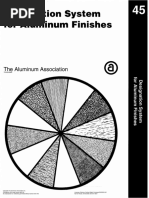 Daf45-2003 Designation System For Aluminum Finishes