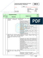 Kisi-Kisi MM 6 PAS 2023