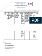 Curriculum-Map - MAPEH 10 1st-4th