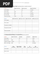 Class Worksheet (Sentence Making Practice)